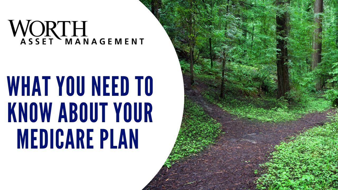 Worth Asset Management YouTube Template - What You Need to Know About Your Medicare Plan (1)